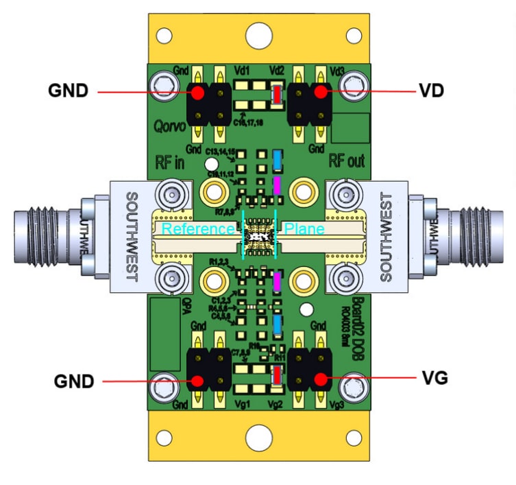 Chart - Qorvo QPA2609DEVB1 Evaluation Board
